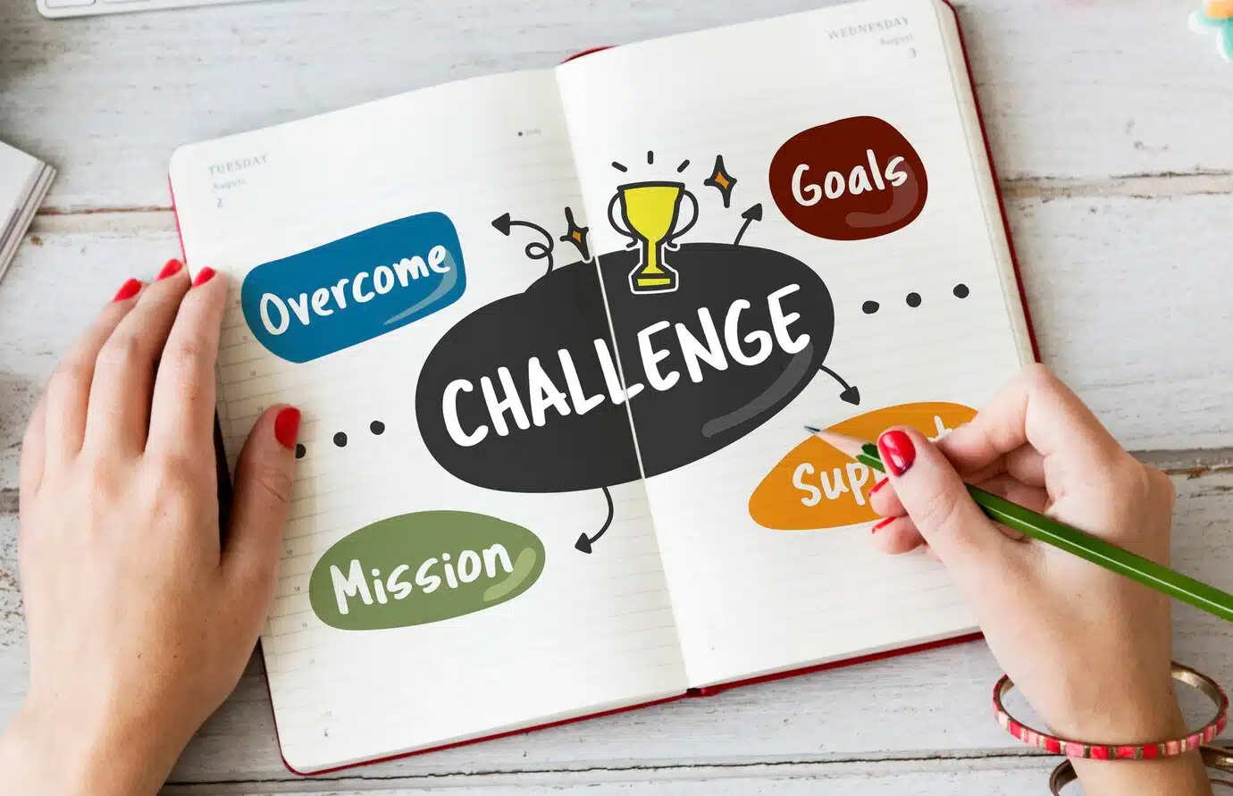 Challenge competition goals improvement mission concept 53876 127649