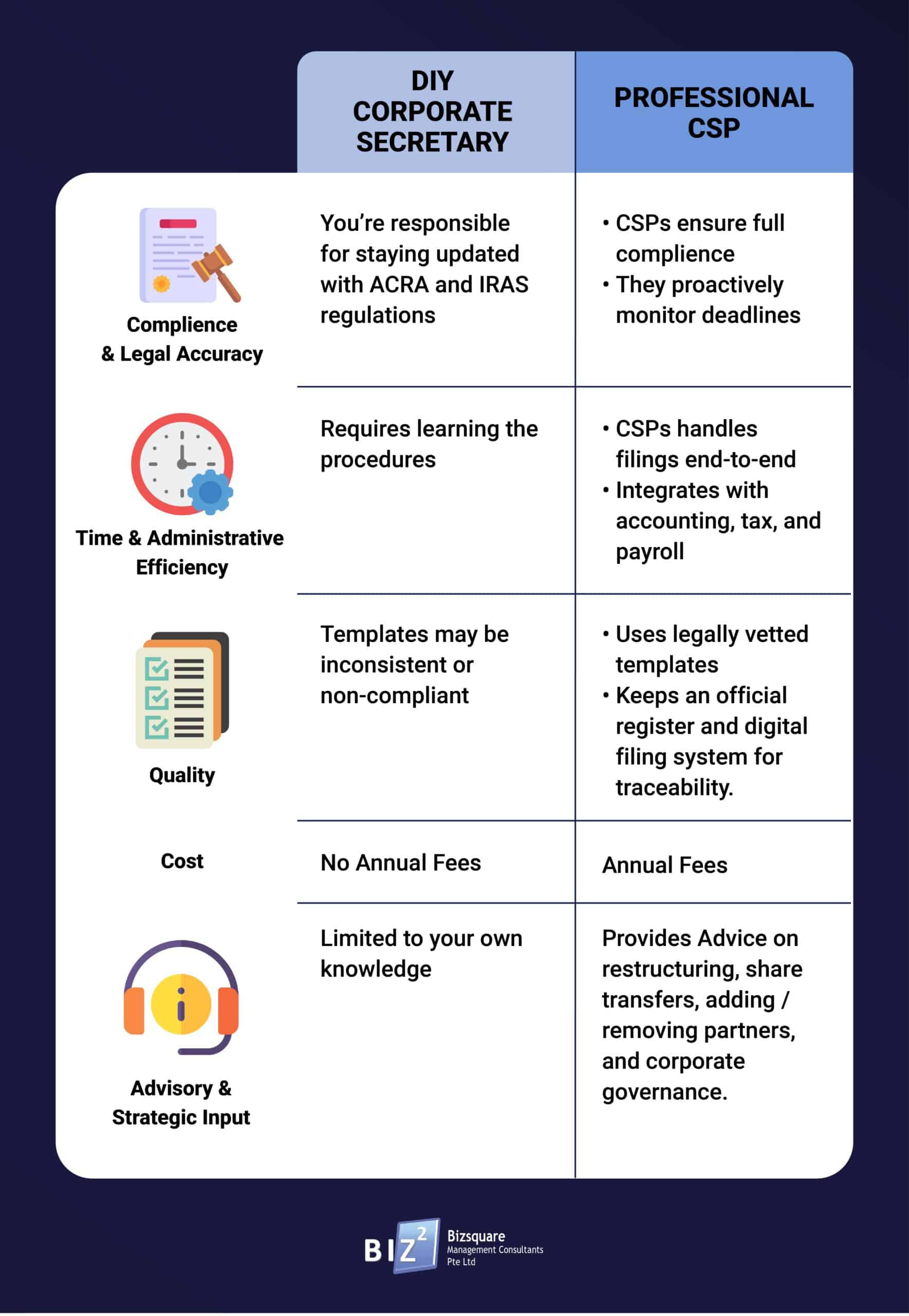 professional corporate secretary