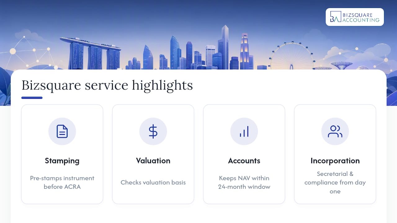 Get help stamping your next share transfer correctly — overview diagram