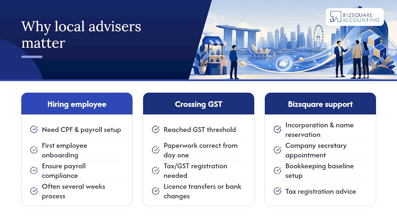 Why local advisers matter when you convert sole proprietorship to Pte Ltd — overview diagram