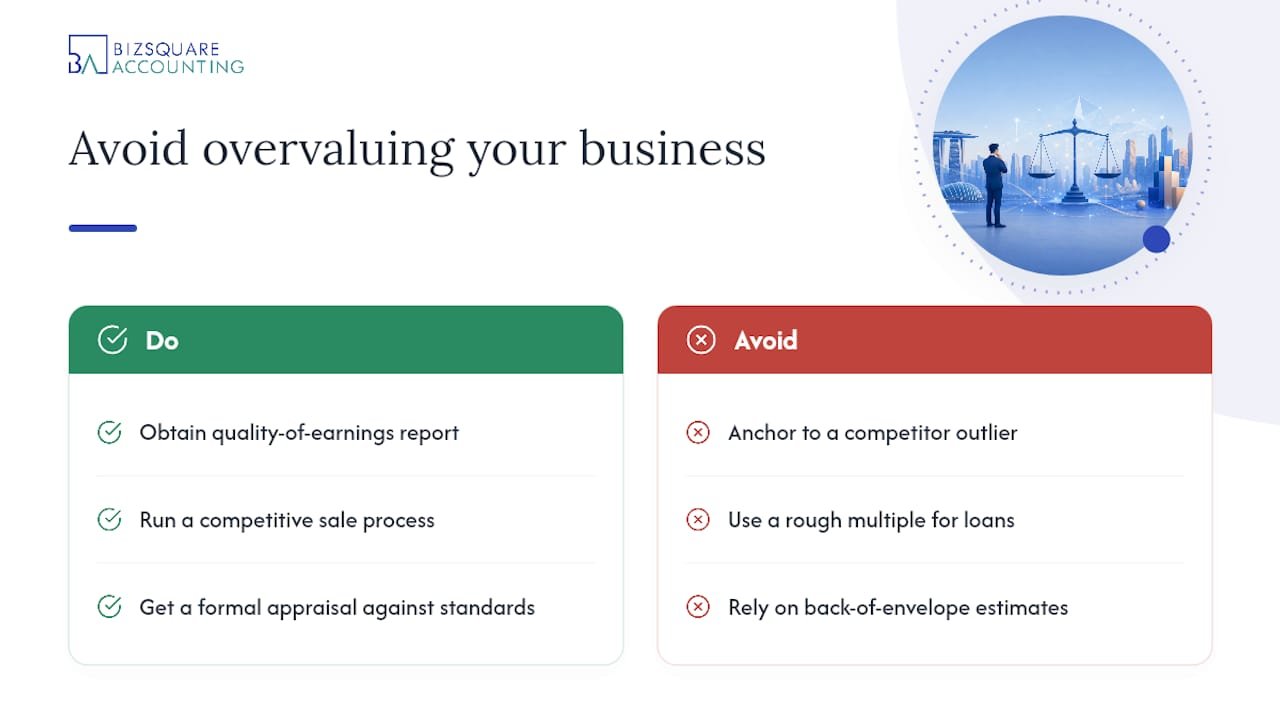 Why most owners overestimate what their business is worth — overview diagram