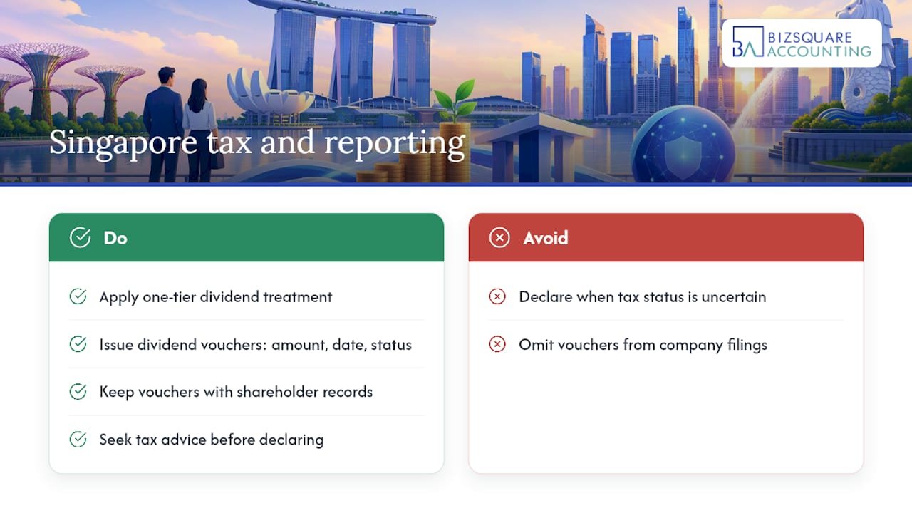 Tax treatment in Singapore: one-tier system and reporting obligations — overview diagram